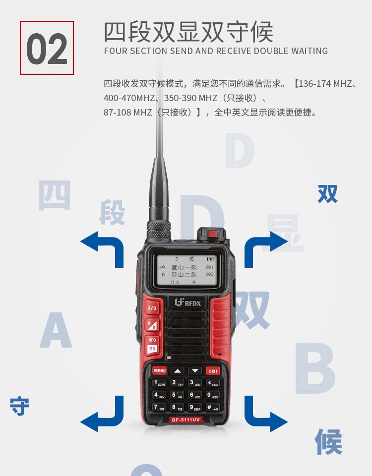 公網(wǎng)對講機(jī)